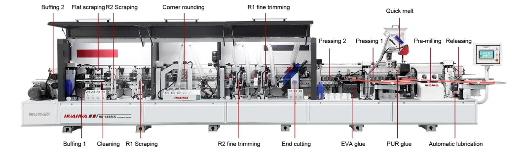 Foshan PVC Edge Banding Machine/ Other Woodworking Machinery Wood Based Panels Machinery Edge Banding Machine Automatic